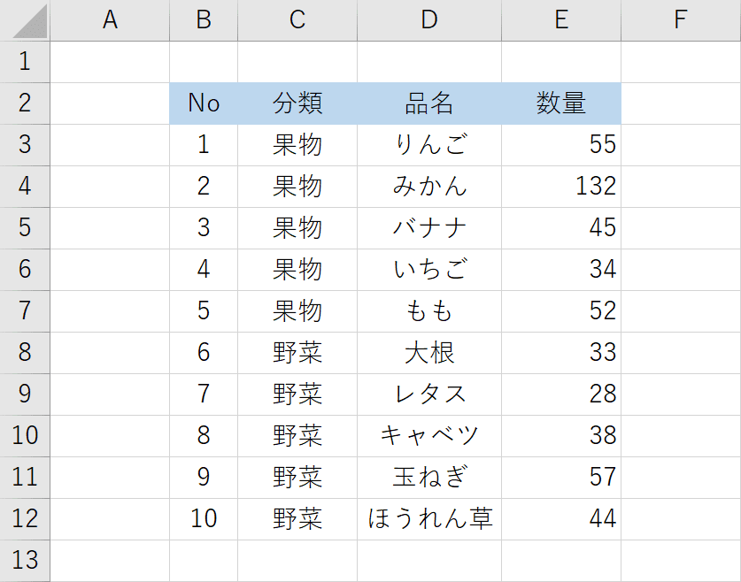 罫線なし