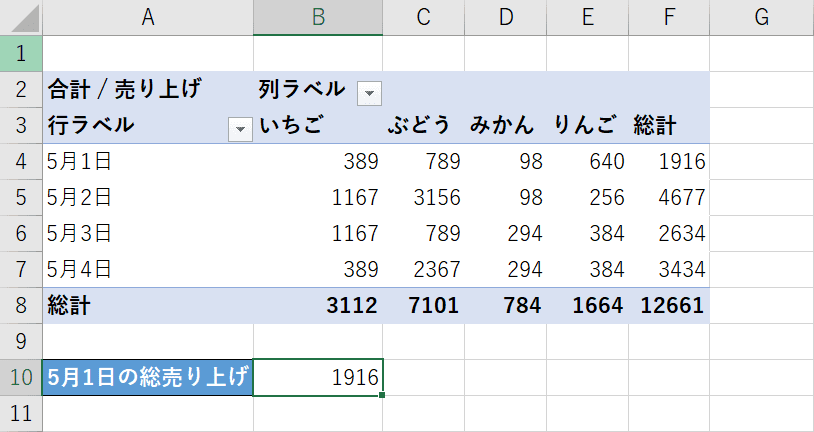 getpivotdataが自動的に入力される