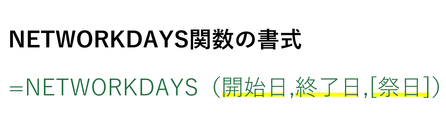 networkdays関数の書式