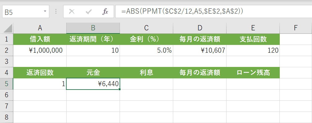 PPMT関数の結果