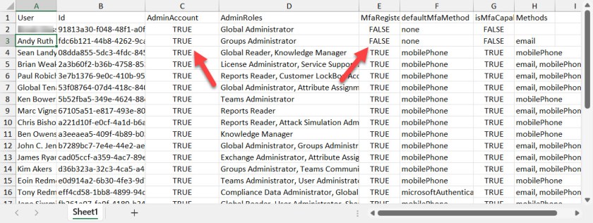 Excel での Azure AD アカウントと MFA メソッドの詳細の表示