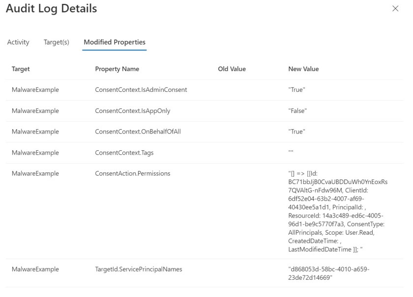 Azure AD の同意アクセス許可の付与の監査ログの詳細