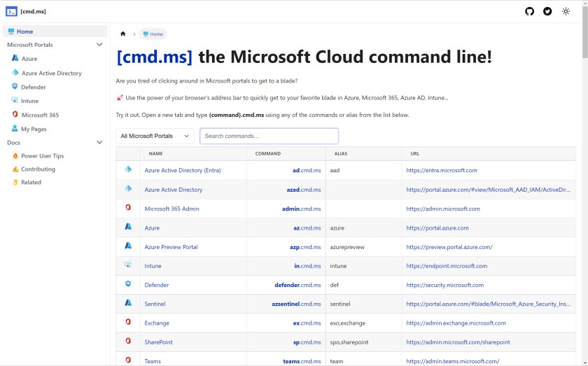 マイクロソフト 365 Web サイトへのショートカット Cmd.ms